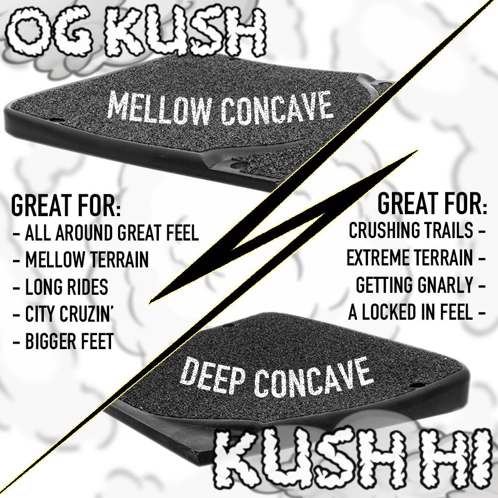 Kush Footpad for Onewheel™ +XR
